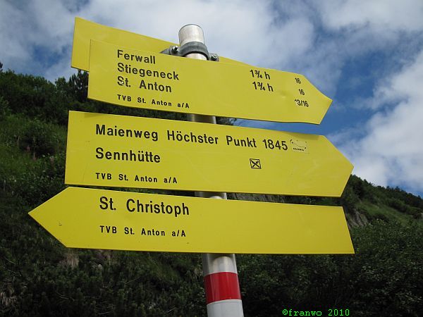 höchster Punkt erreicht