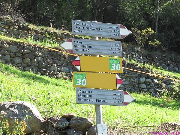 Wegweiser in Italien